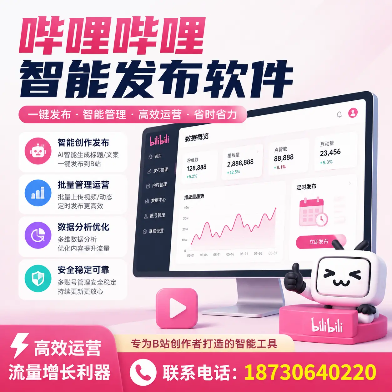 如何评估哔哩哔哩智能发布软件的ROI？德州 企业必读