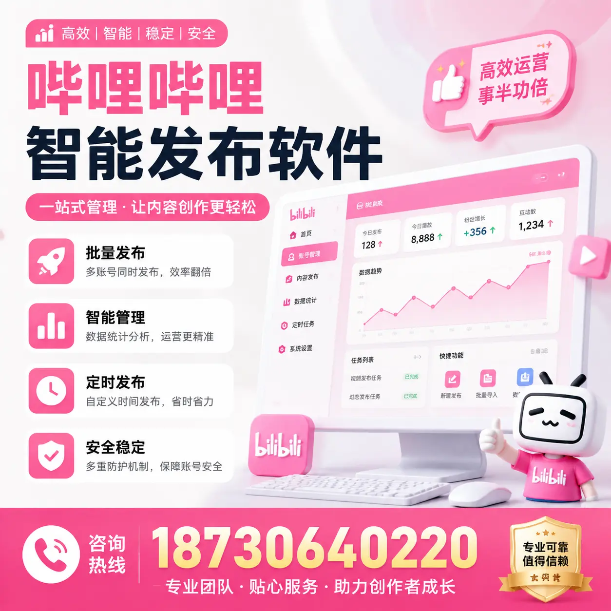 如何评估哔哩哔哩智能发布软件的ROI？德州 企业必读